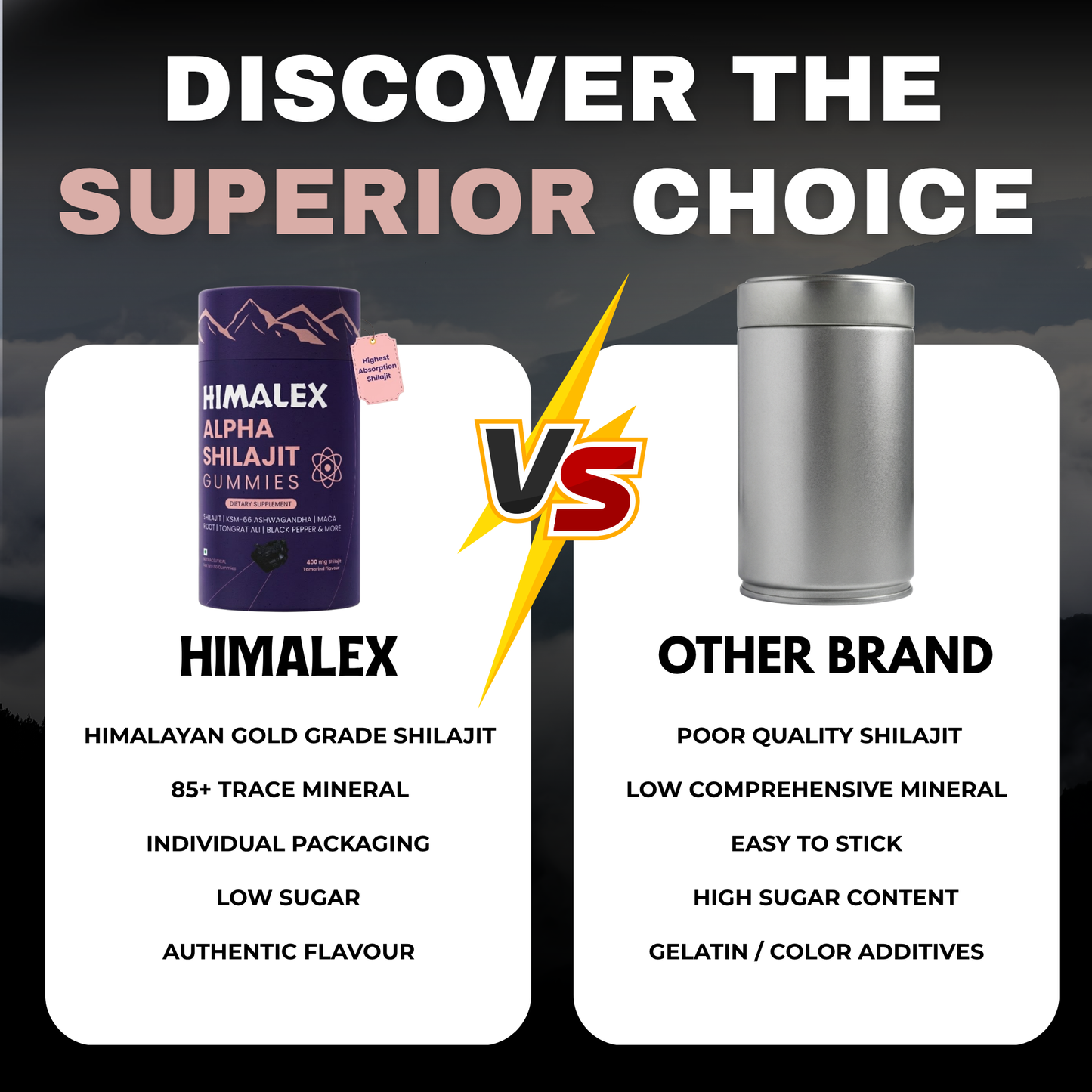 HimalexAlpha Shilajit Gummies (Pack of 3)